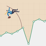 Investing 101: Balancing Risk and Reward