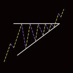 Day Trader’s Calendar: Understanding the Rhythm of the Market Year