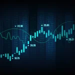 How to Become a Funded Trader and Access Capital for Trading
